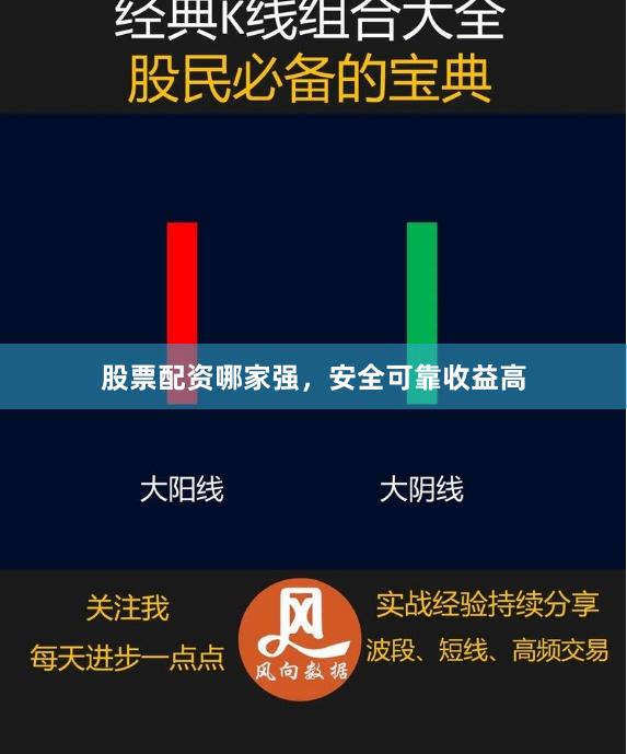 股票配资哪家强，安全可靠收益高