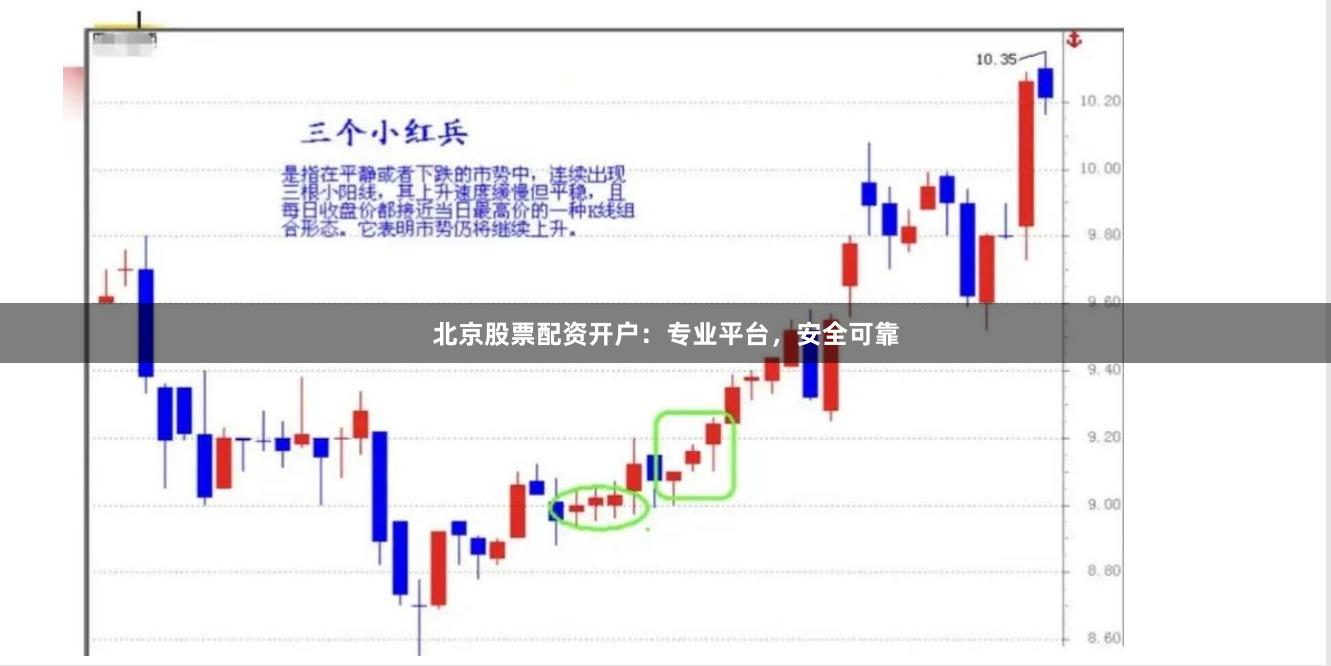 北京股票配资开户：专业平台，安全可靠