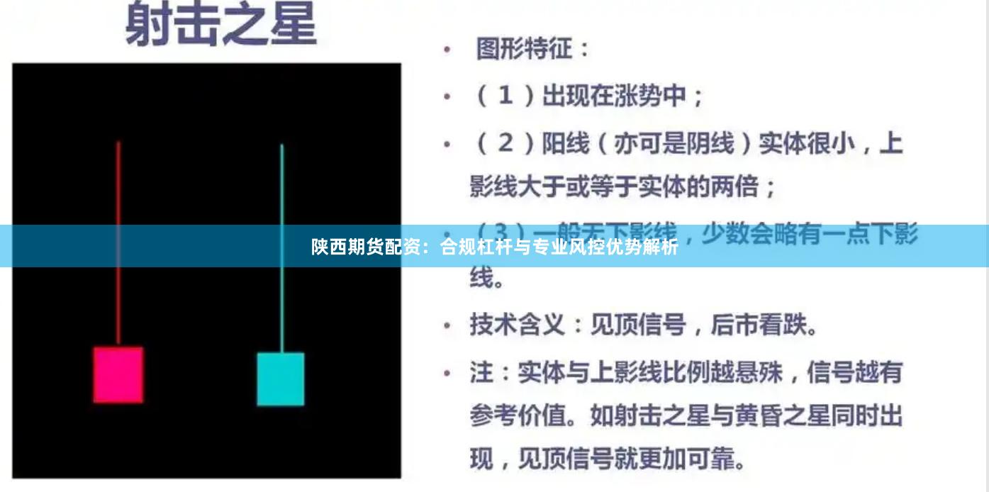 陕西期货配资：合规杠杆与专业风控优势解析