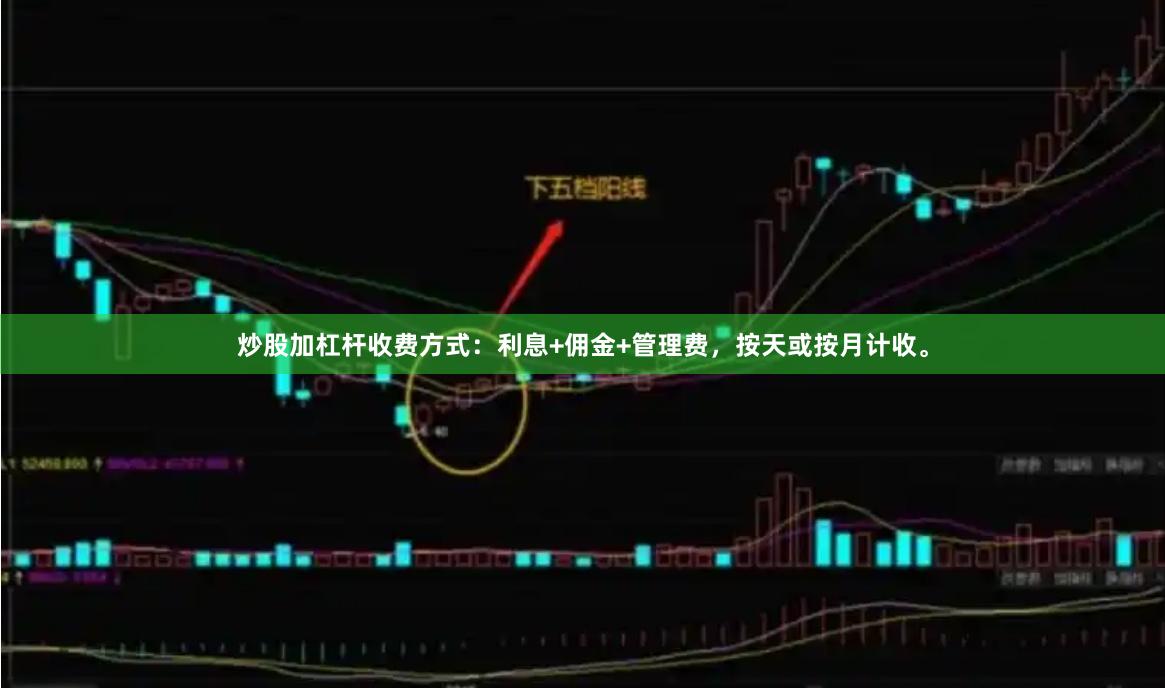 炒股加杠杆收费方式：利息+佣金+管理费，按天或按月计收。