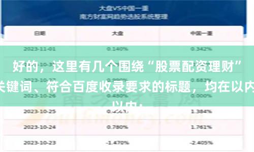 好的，这里有几个围绕“股票配资理财”关键词、符合百度收录要求的标题，均在以内：