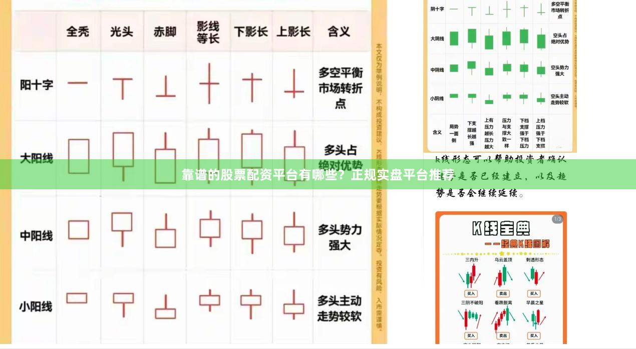 靠谱的股票配资平台有哪些？正规实盘平台推荐