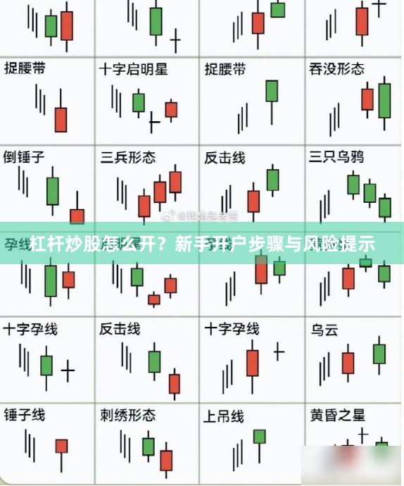 杠杆炒股怎么开?新手开户步骤与风险提示