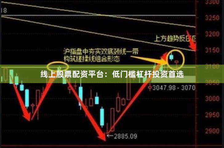 线上股票配资平台：低门槛杠杆投资首选