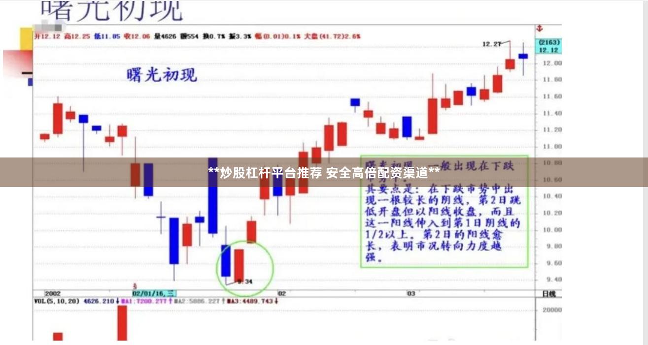 **炒股杠杆平台推荐 安全高倍配资渠道**