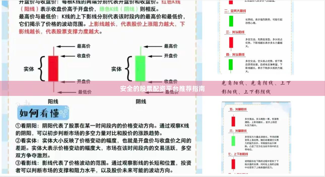 安全的股票配资平台推荐指南